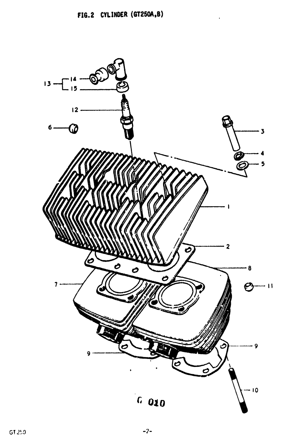 Cylinder (gt250a