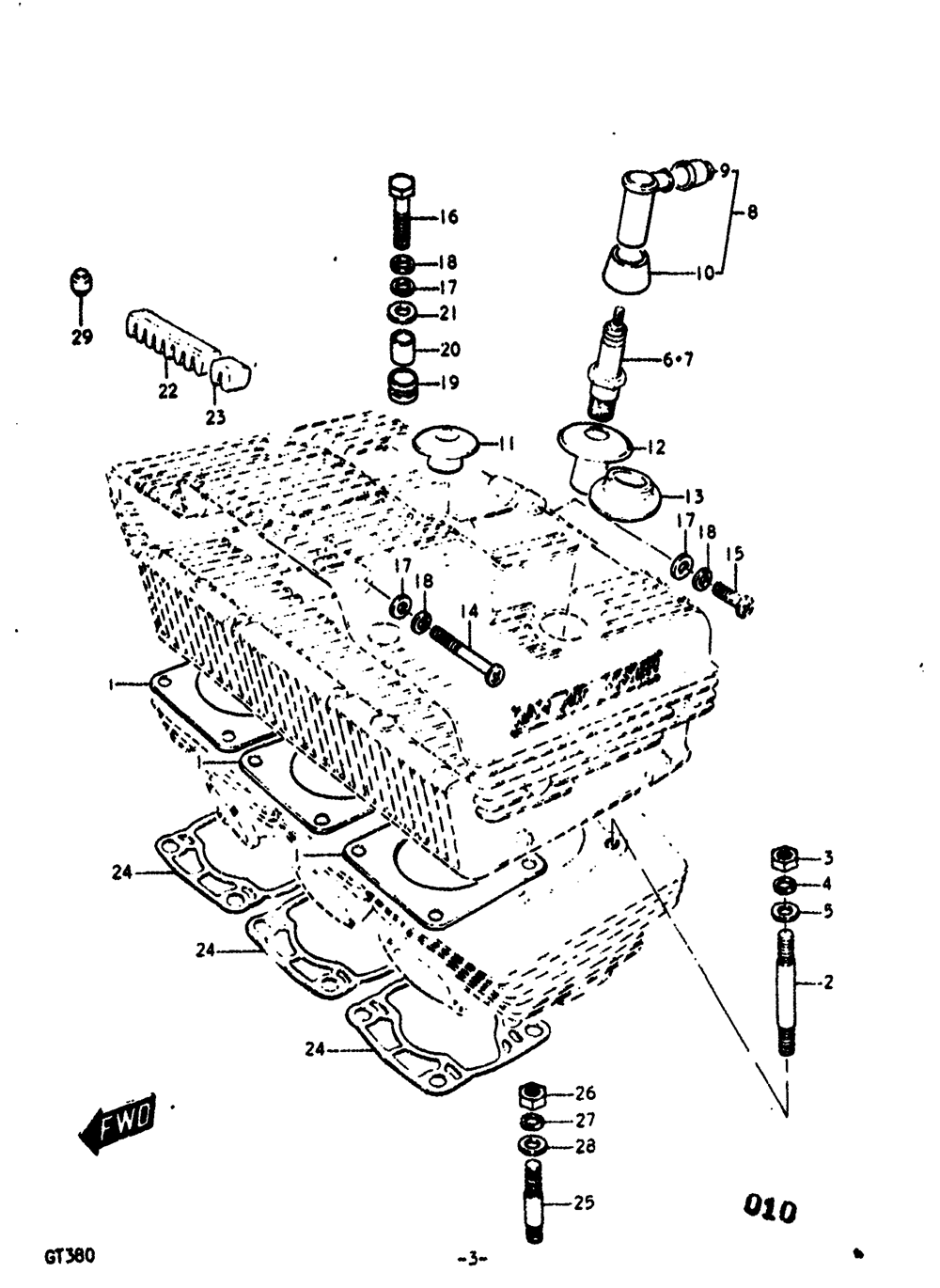 Cylinder fittings