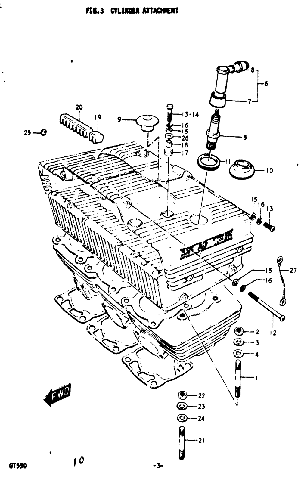 Cylinder attachment