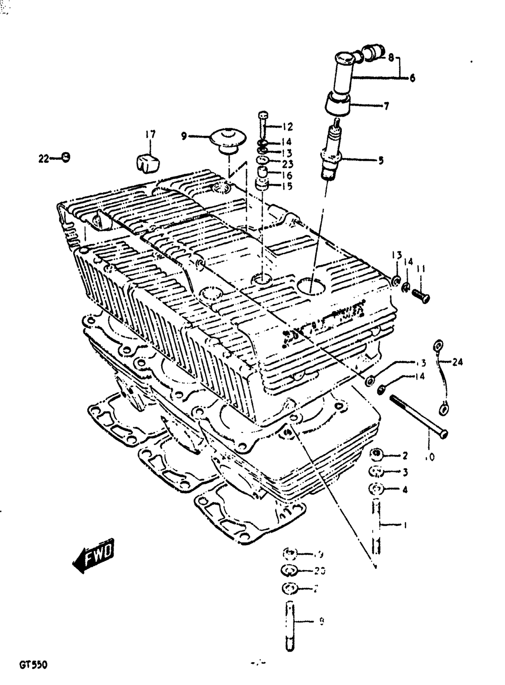 Cylinder fittings