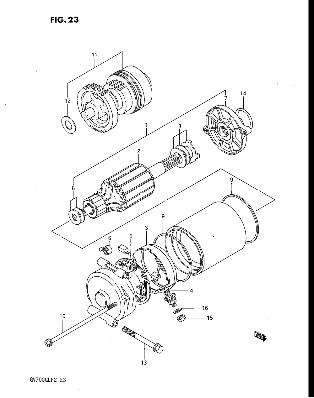 Starting motor