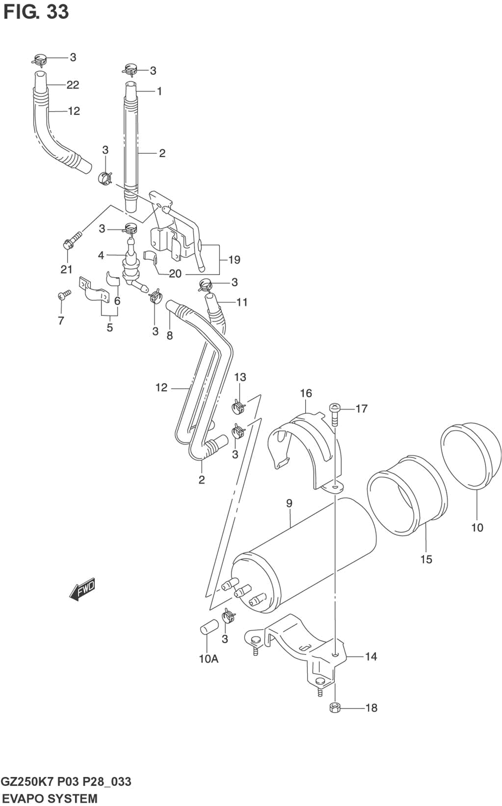 Evapo system (p33)