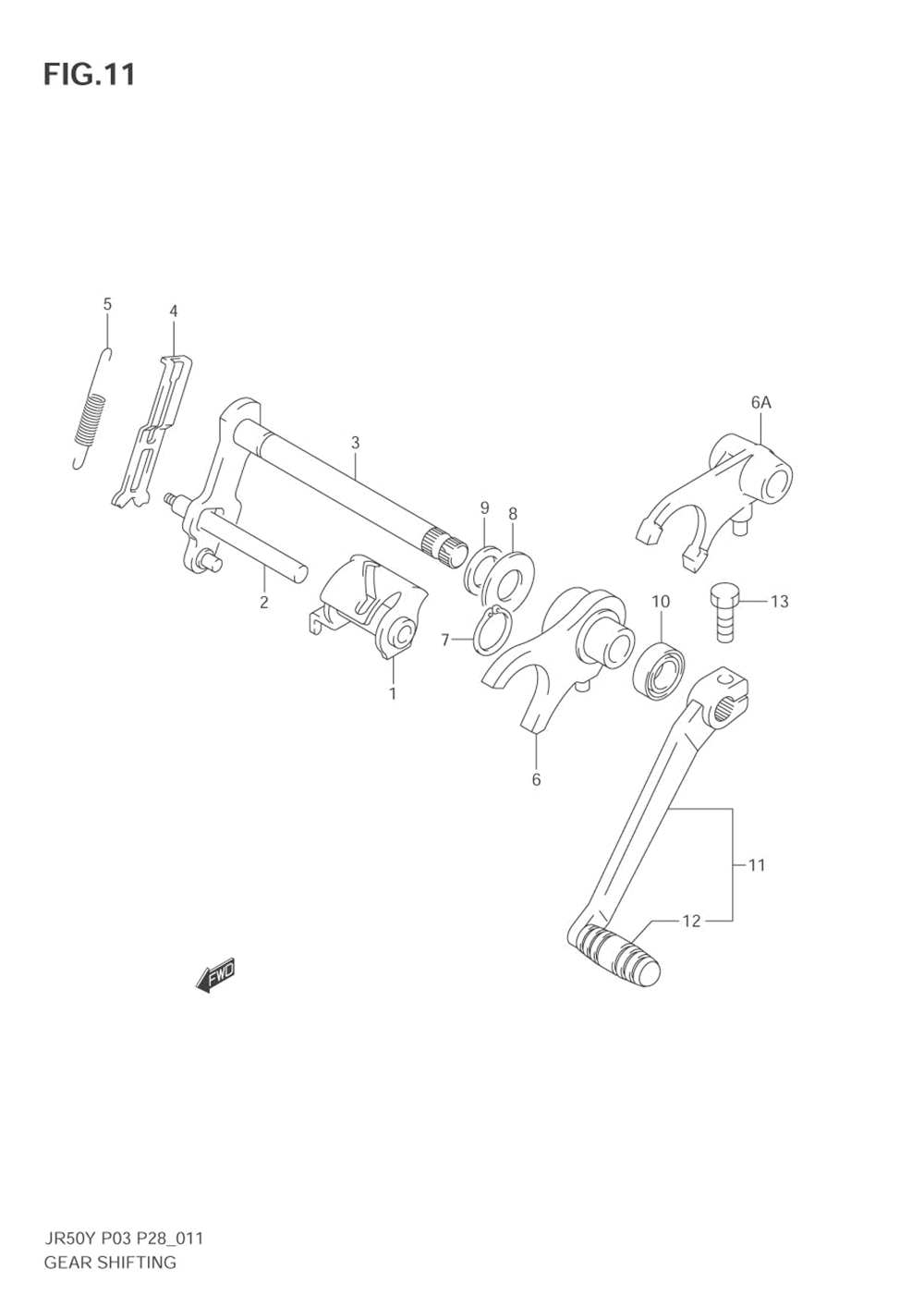 Gear shifting