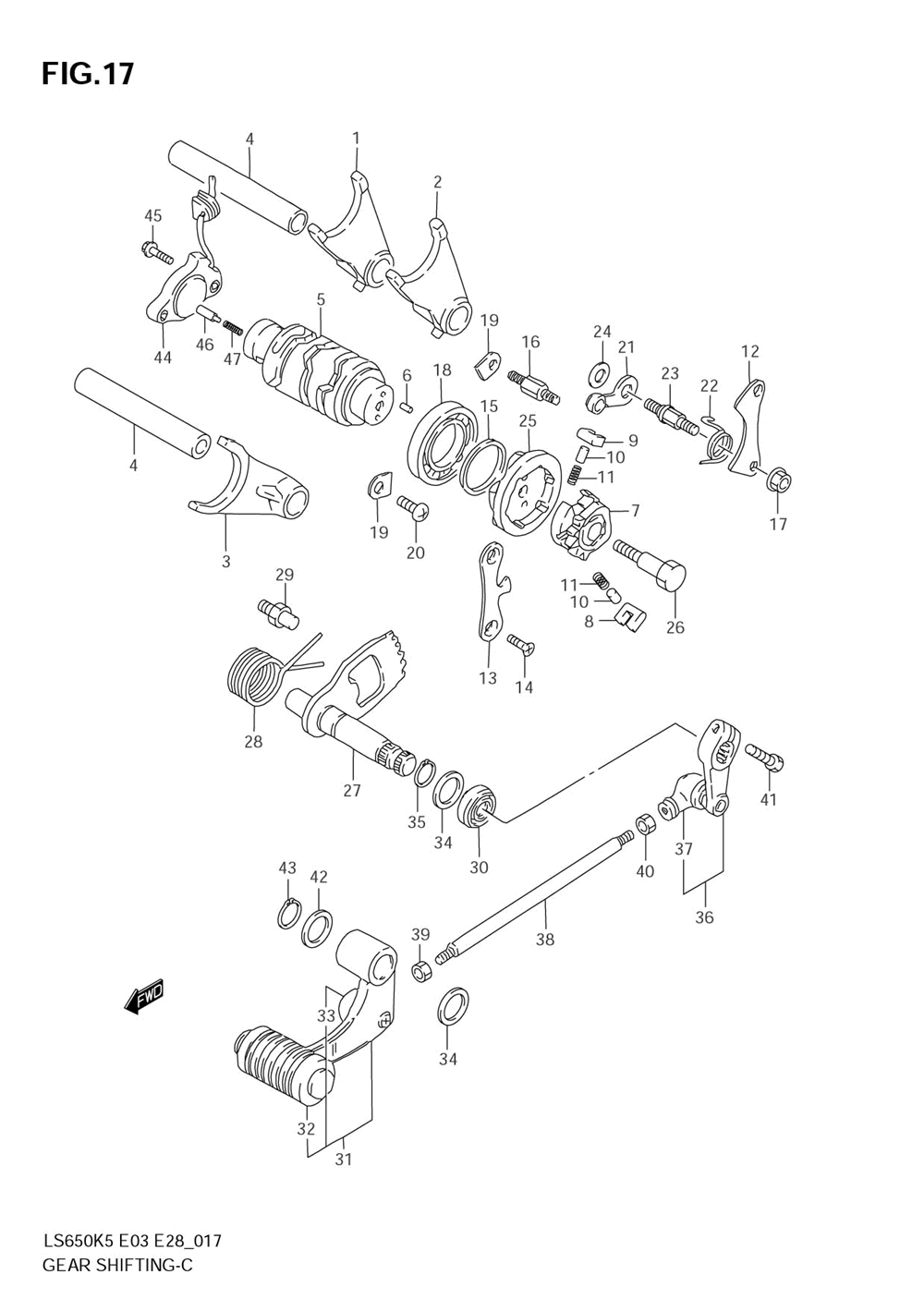 Gear shifting