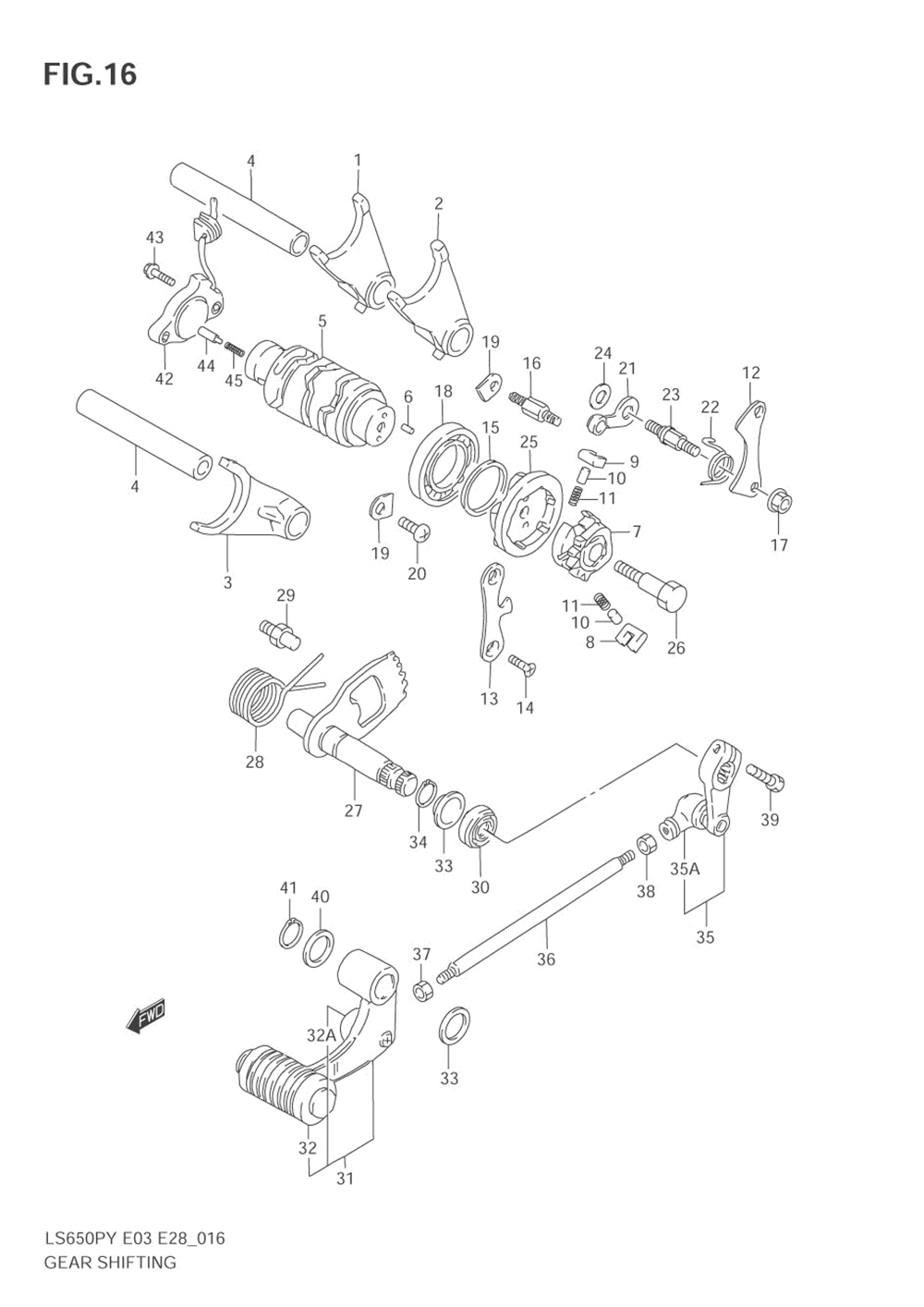 Gear shifting