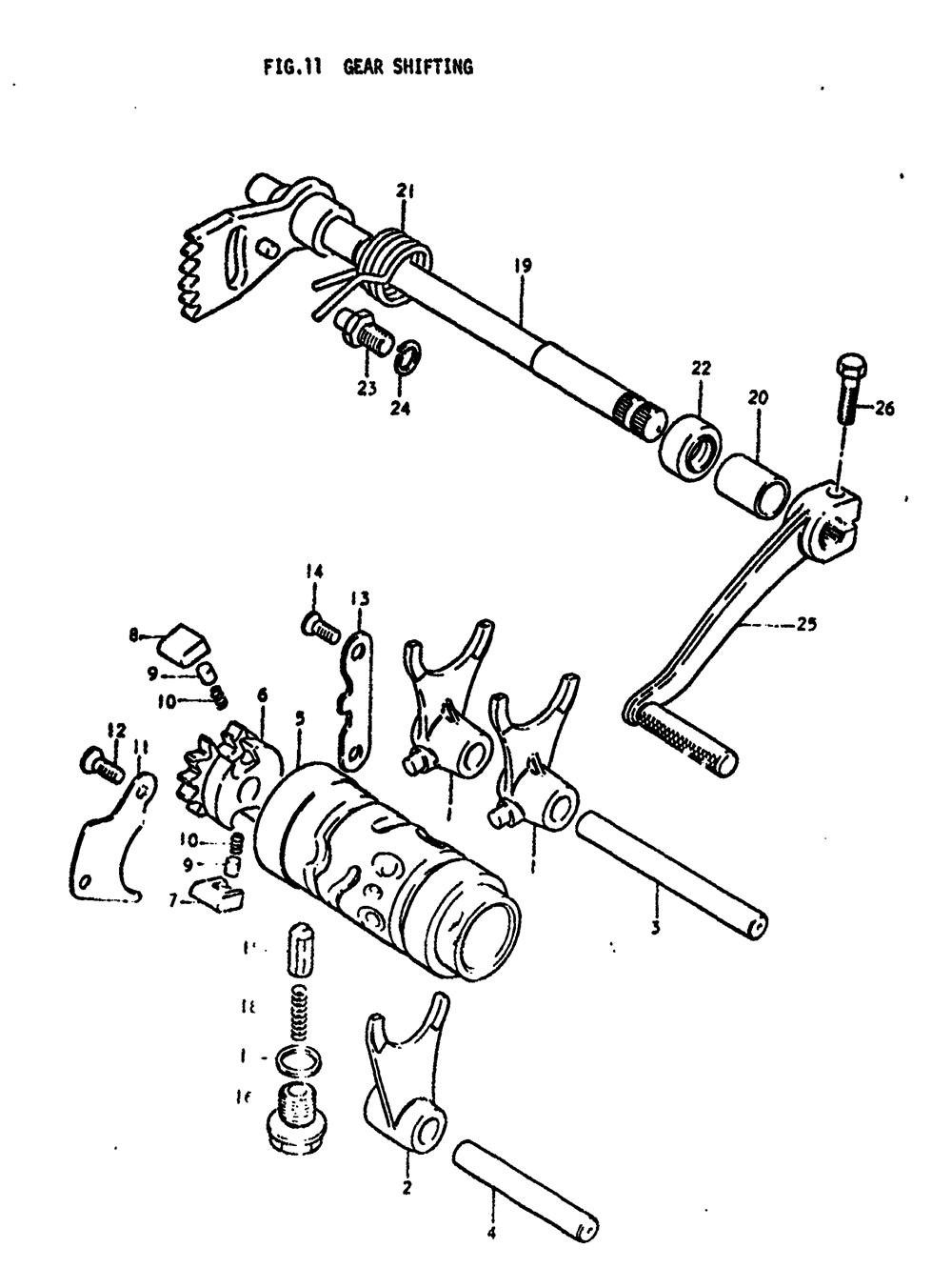 Gear shifting