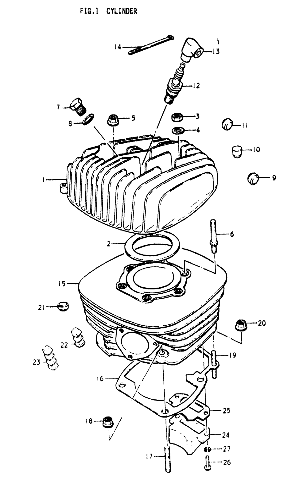 Cylinder