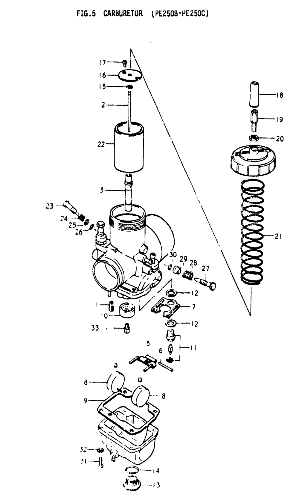 Carburetor (pe250b .pe250c)