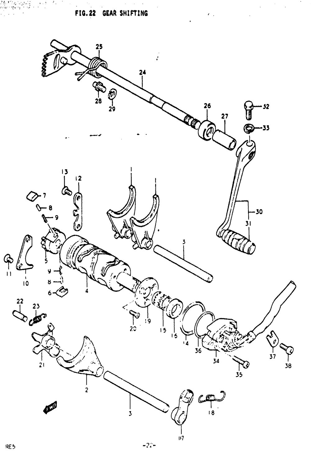 Gear shifting