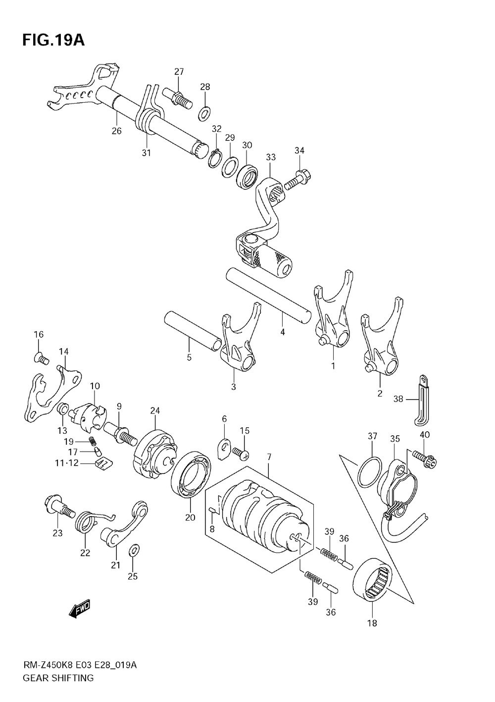 Gear shifting (rm-z450 l1)