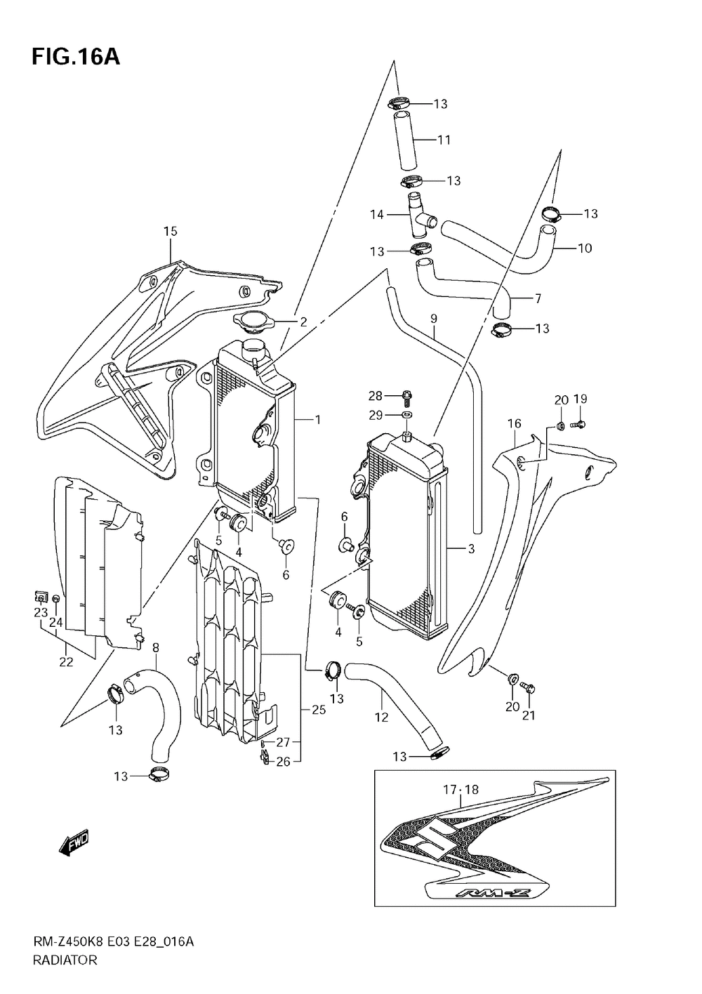 Radiator (rm-z450 l0)