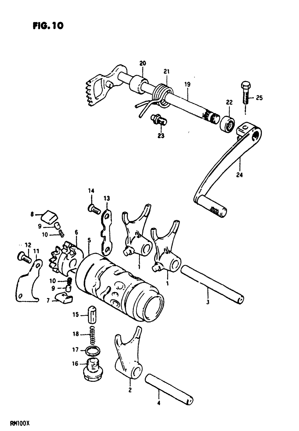 Gear shifting