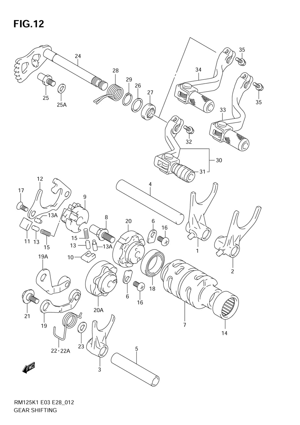 Gear shifting