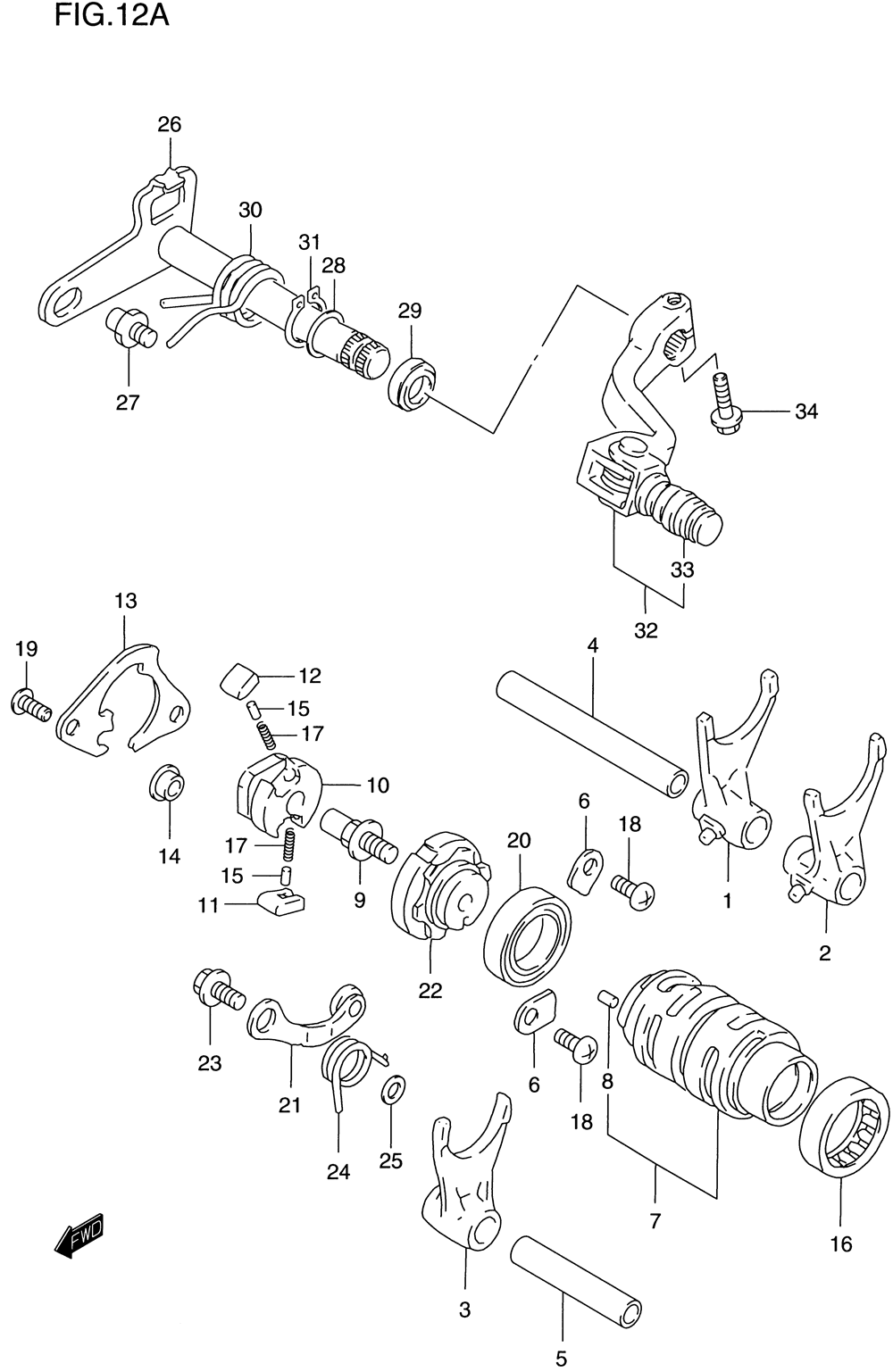 Gear shifting (model w_x_y)