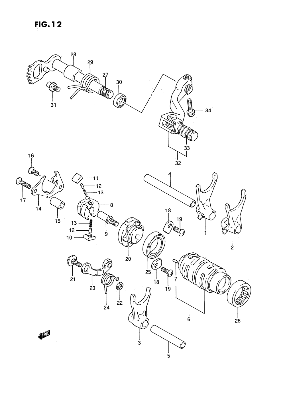 Gear shifting