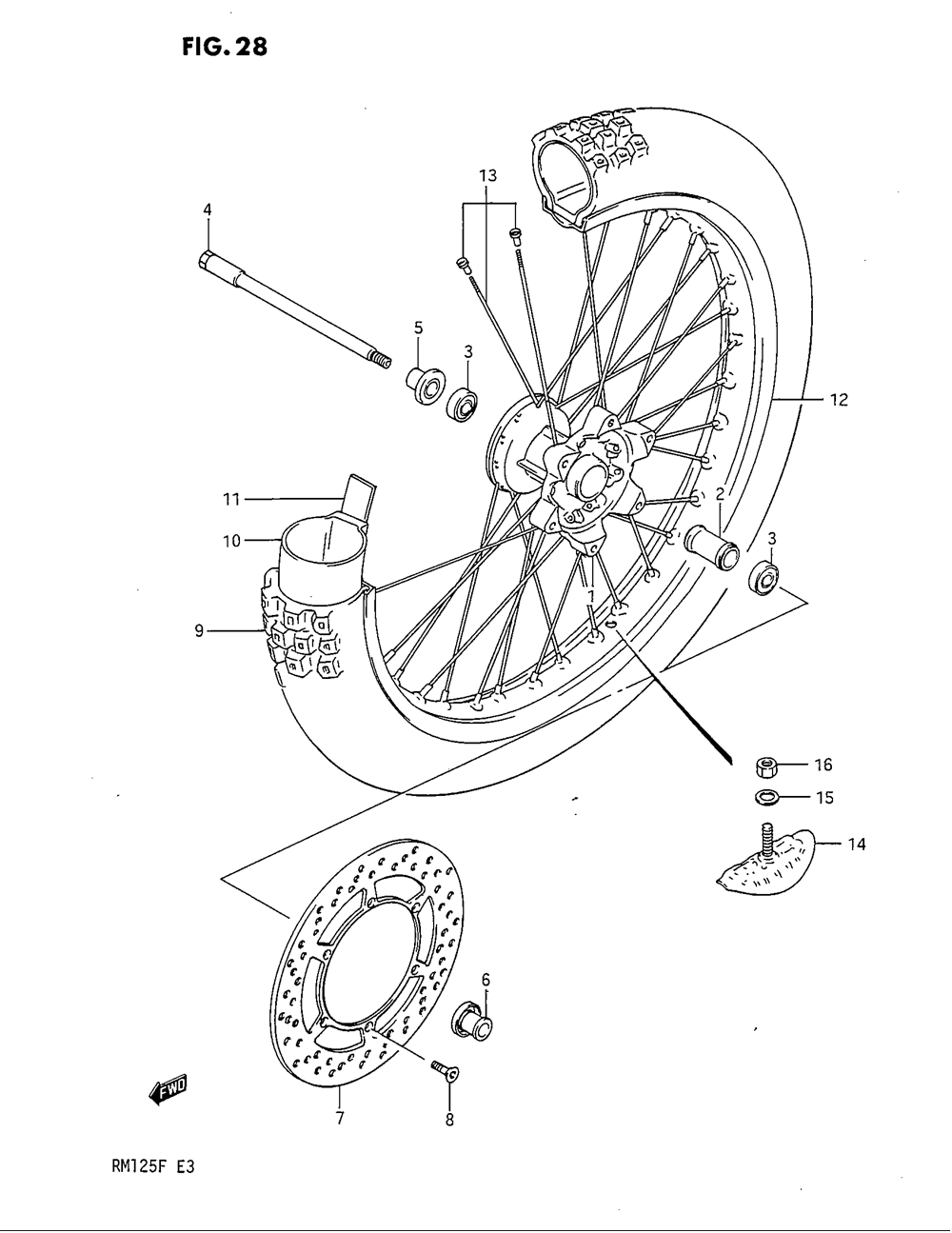 Front wheel (model f)