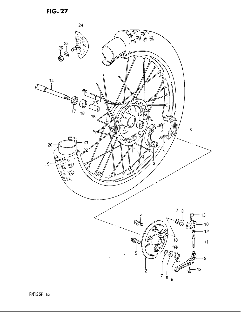 Front wheel (model e)