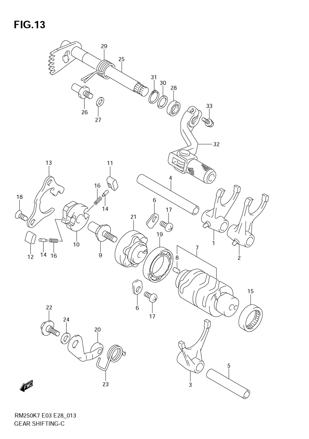 Gear shifting