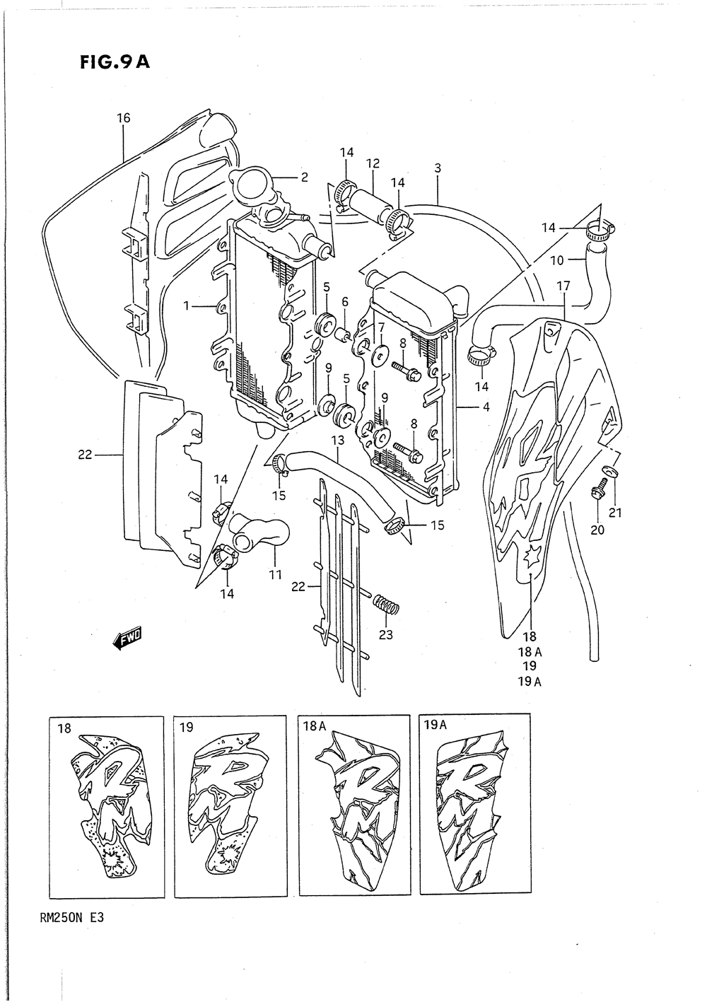 Radiator (model m_n)