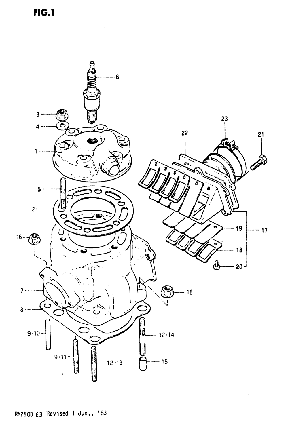 Cylinder