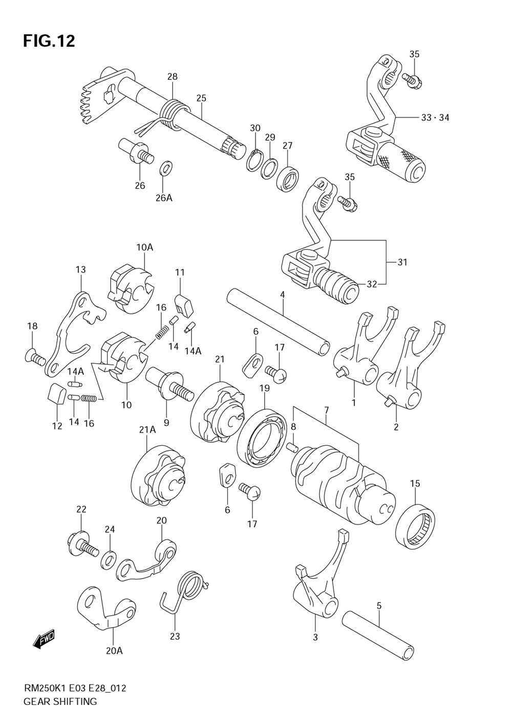 Gear shifting