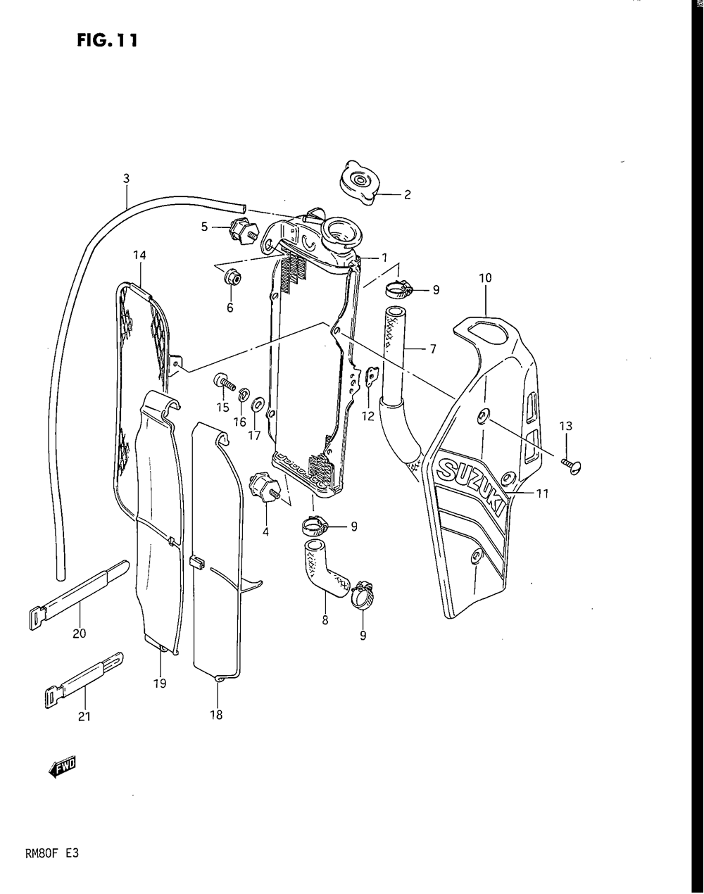 Radiator (model e_f)