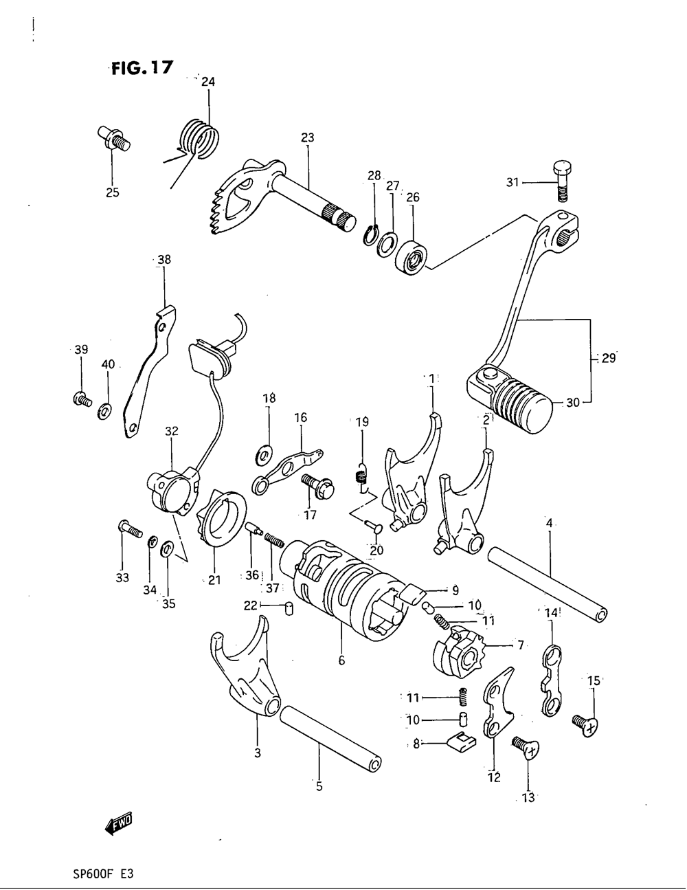 Gear shifting