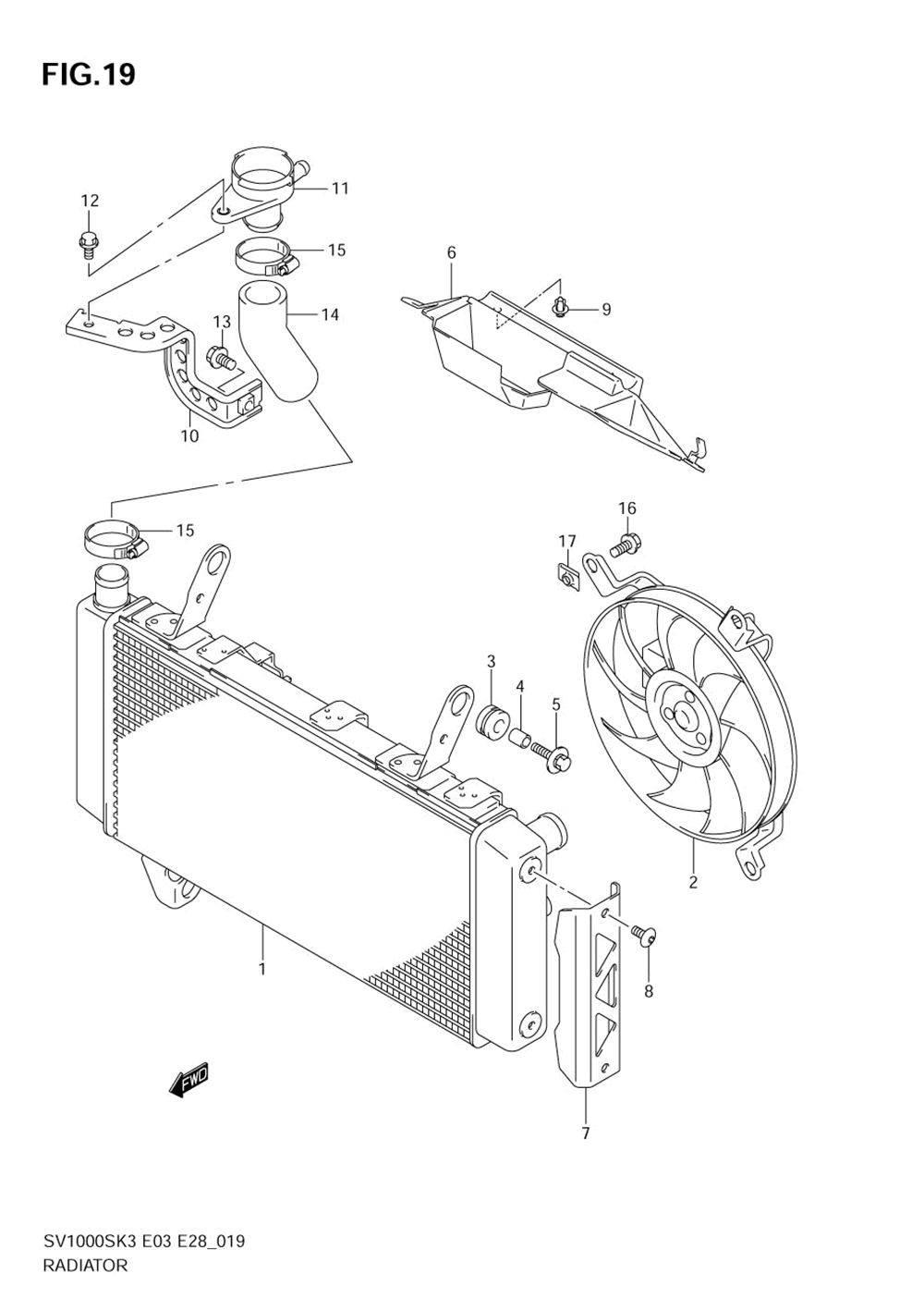 Radiator