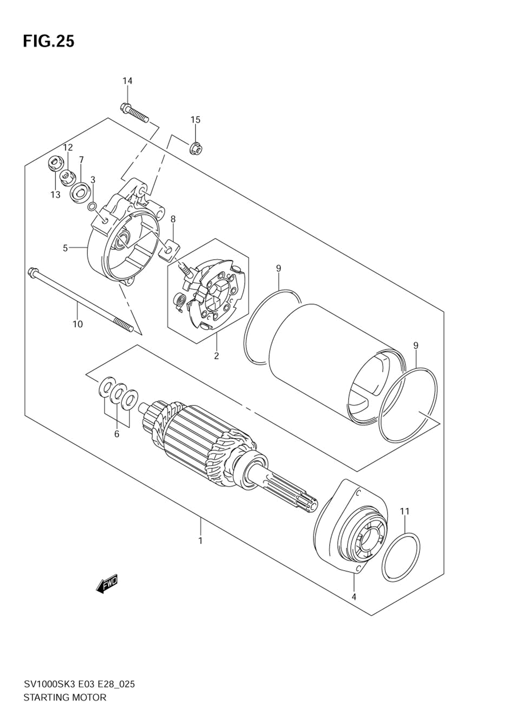 Starting motor