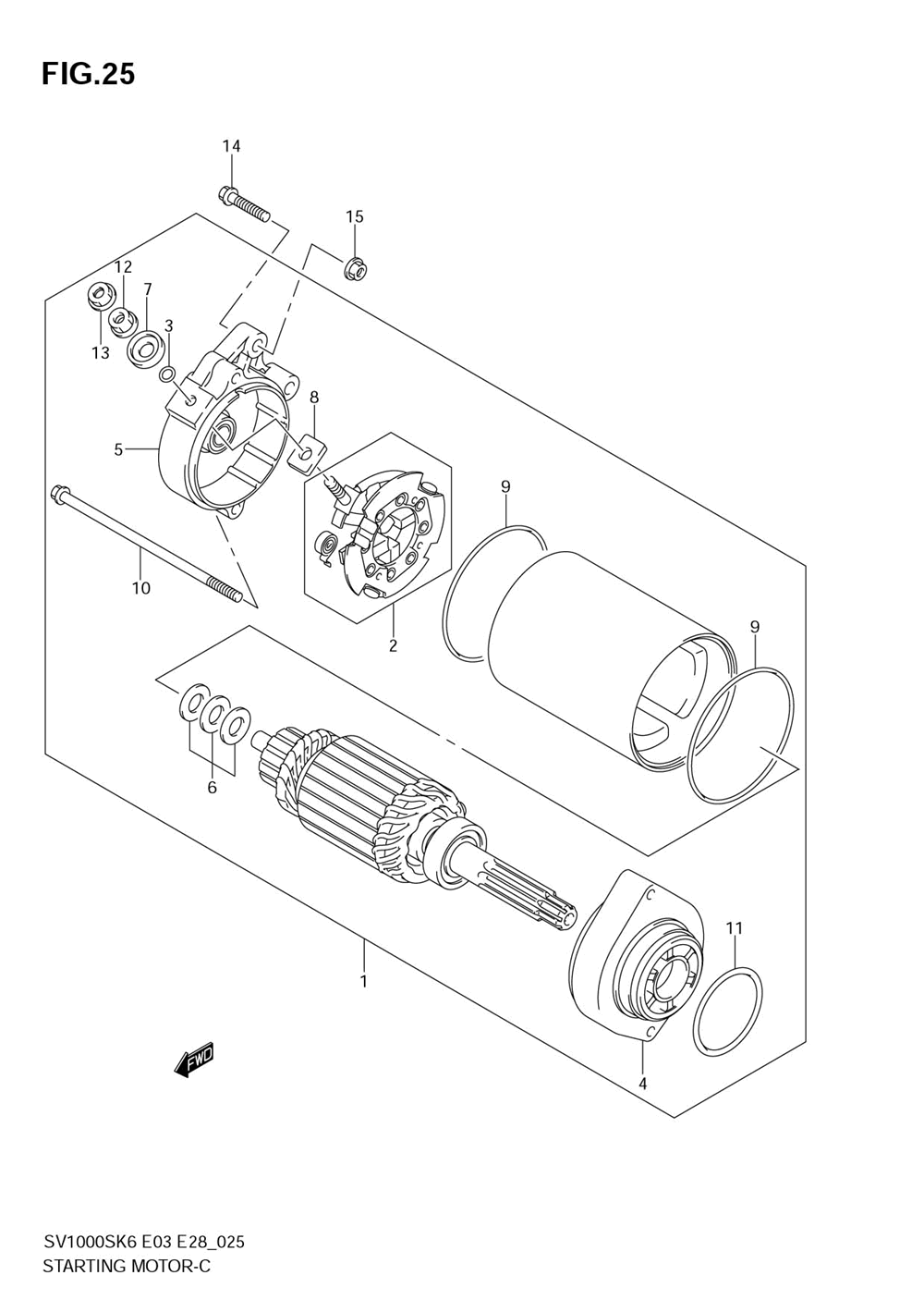 Starting motor