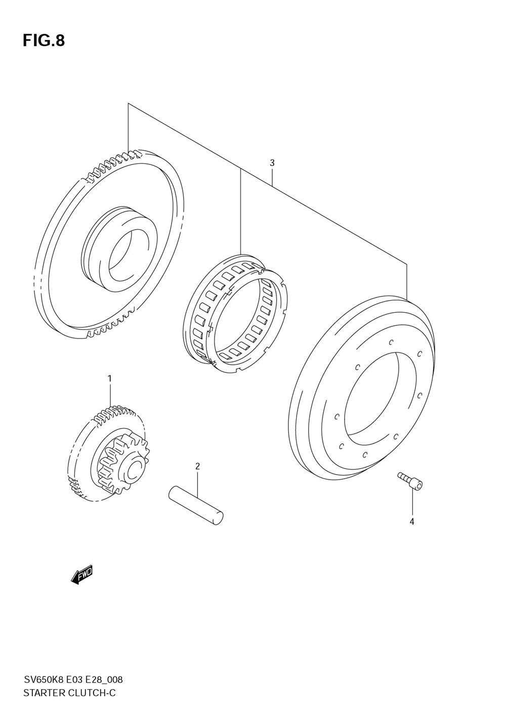 Starter clutch