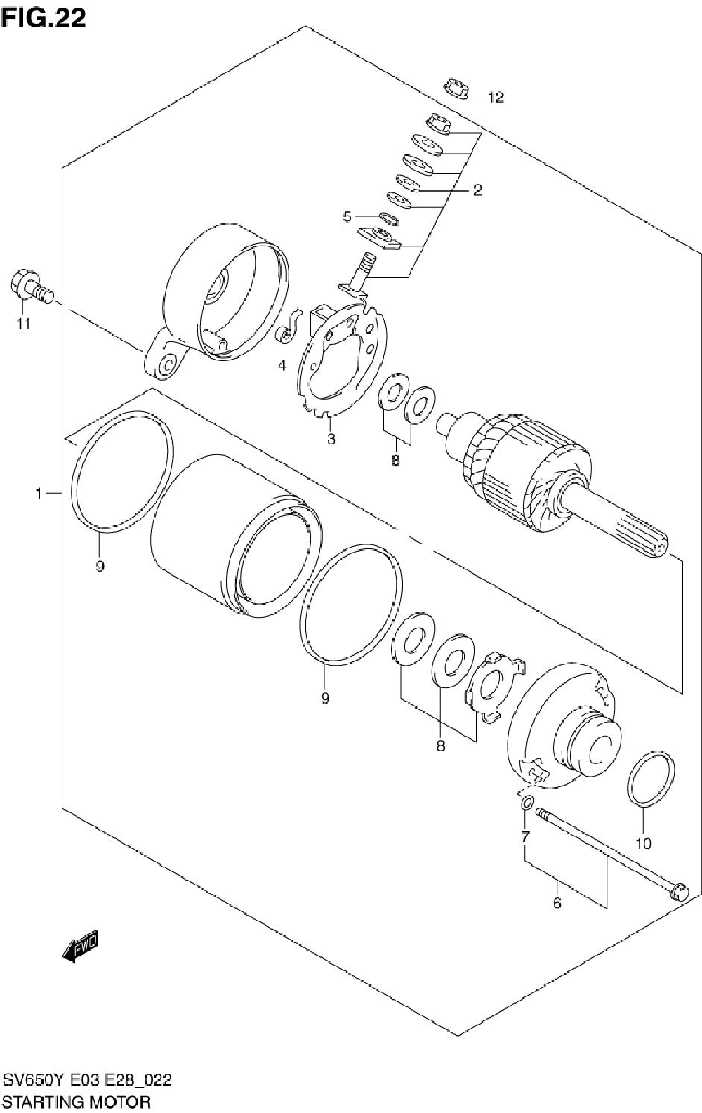 Starting motor