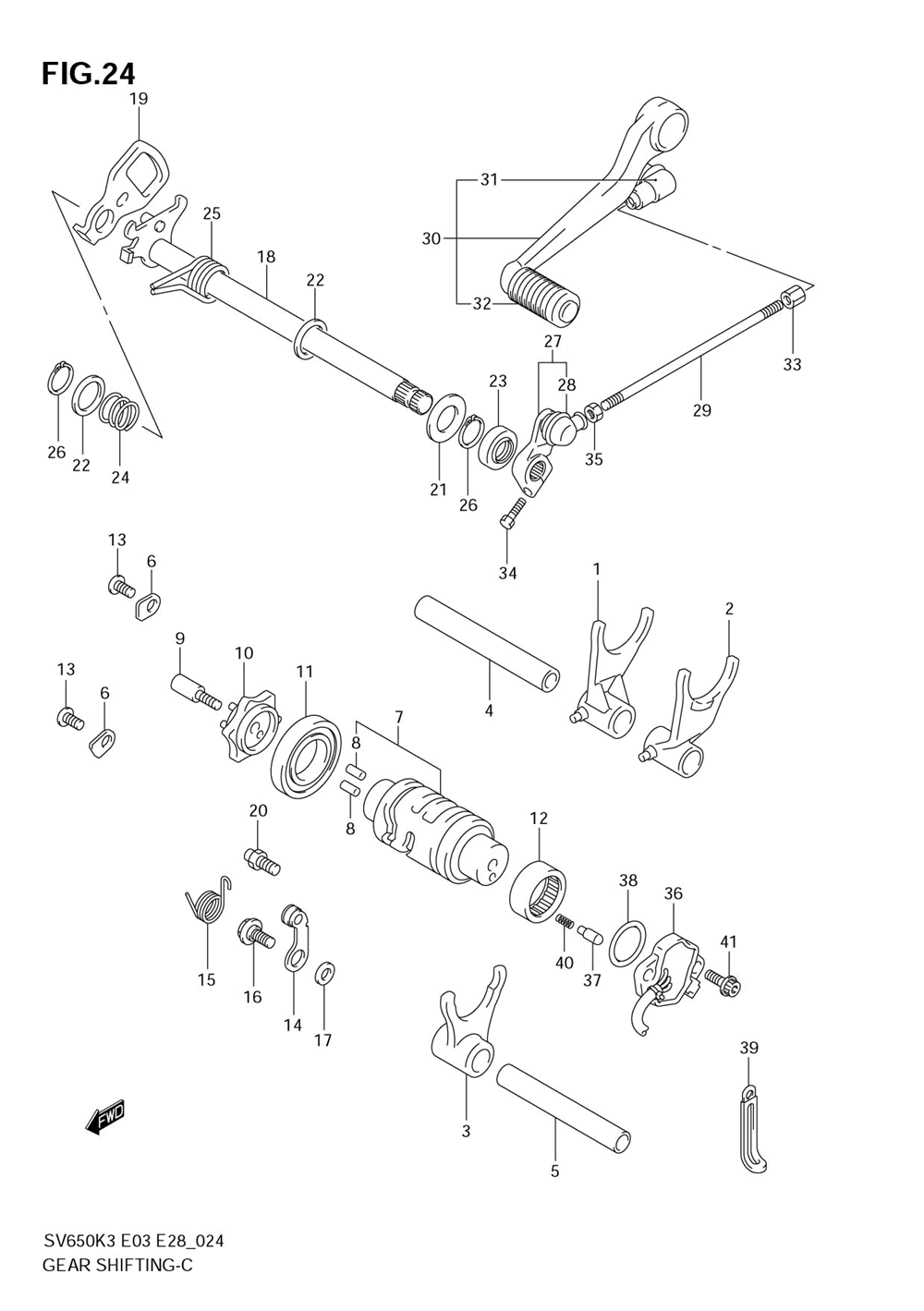 Gear shifting (model k3)