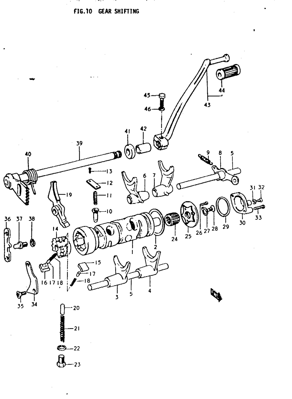 Gear shifting