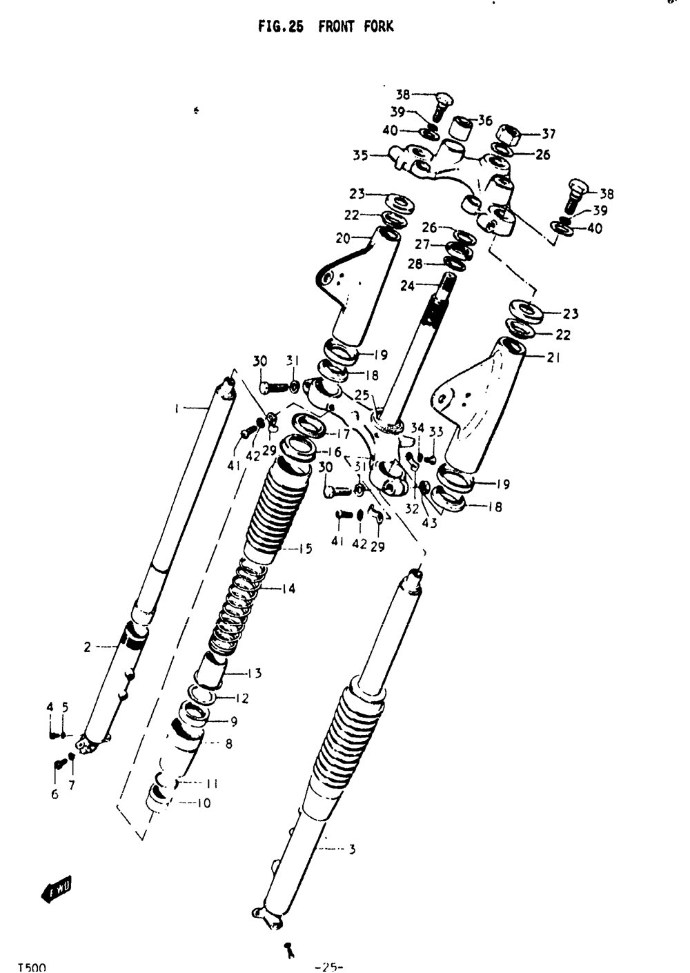 Front fork