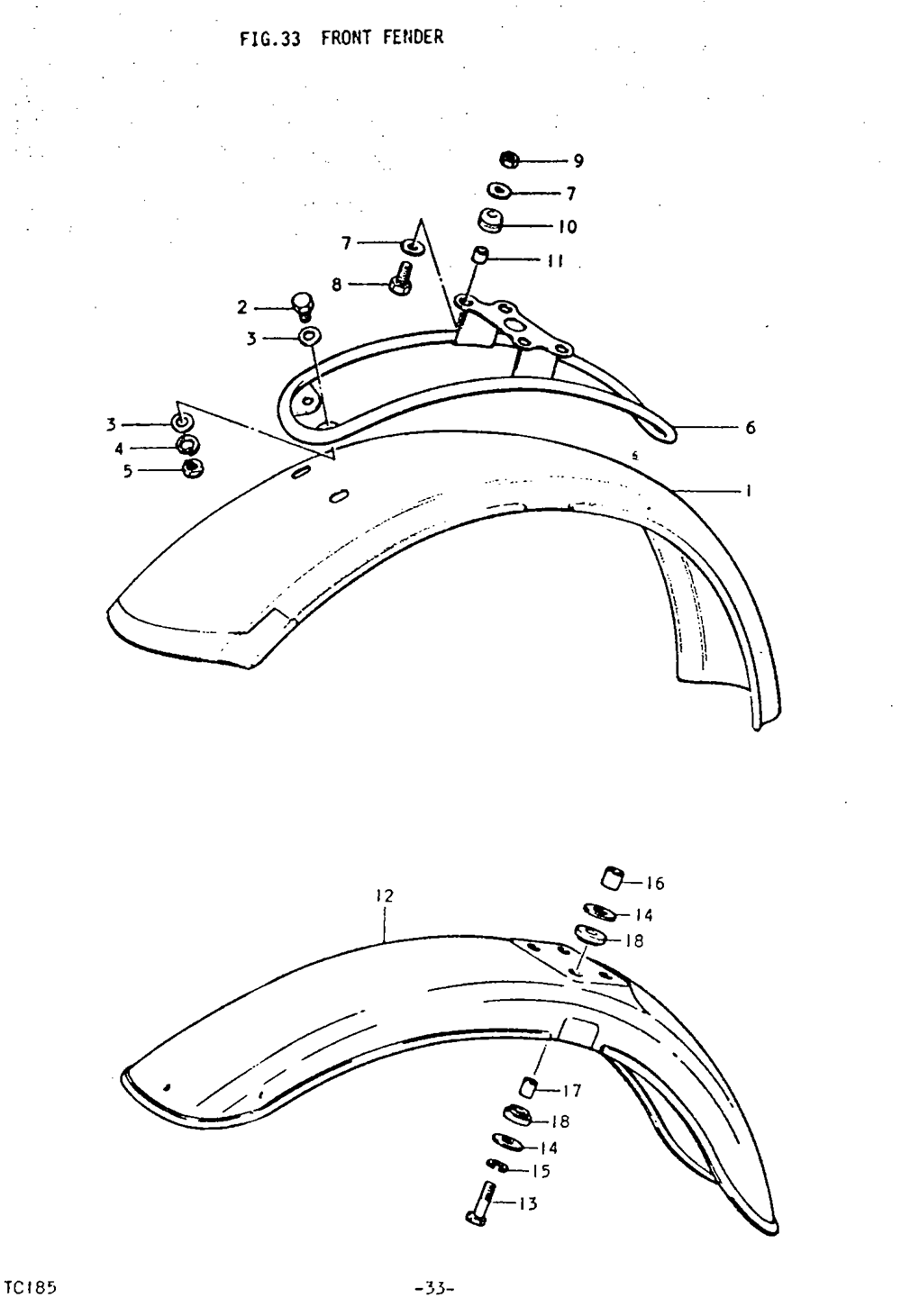 Front fender