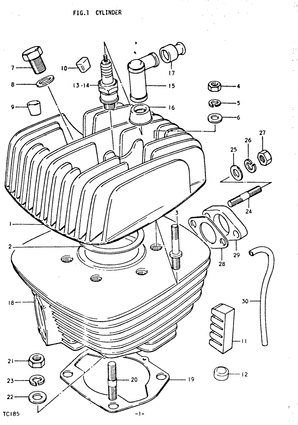 Cylinder