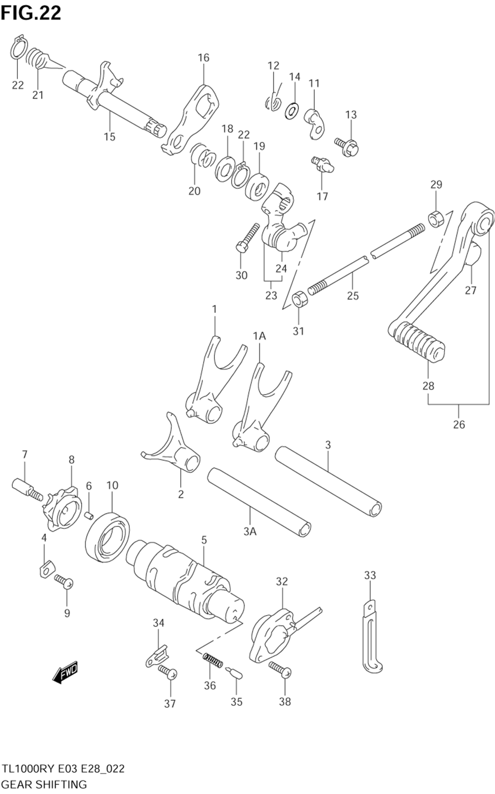 Gear shifting