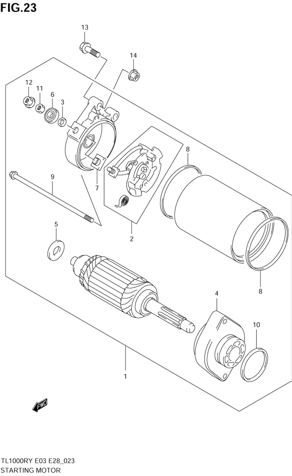 Starting motor