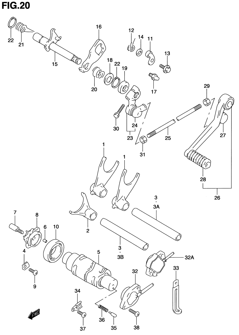 Gear shifting (model v_w)