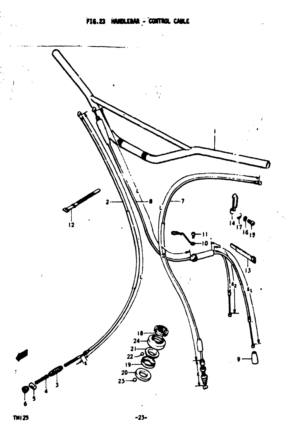 Handlebar - control cable