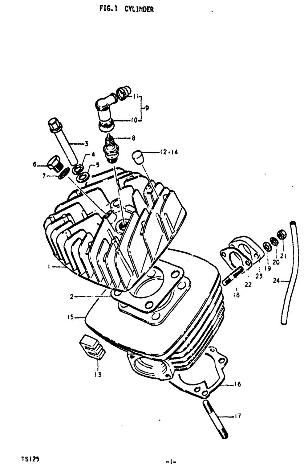 Cylinder