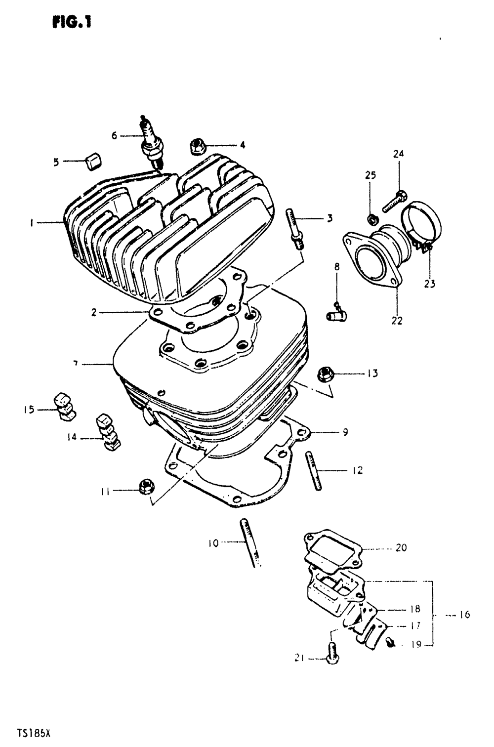 Cylinder