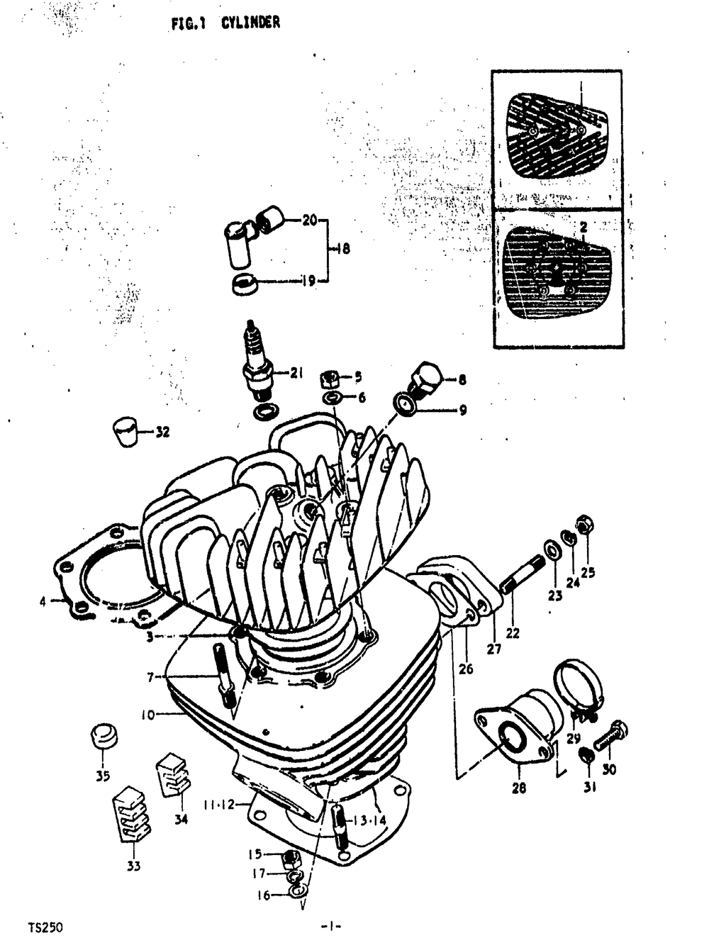 Cylinder