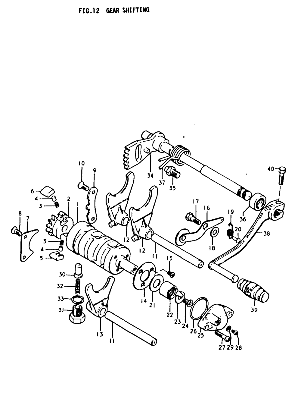 Gear shifting