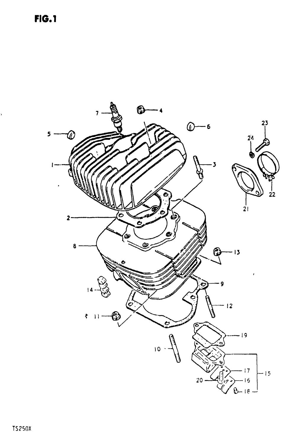 Cylinder