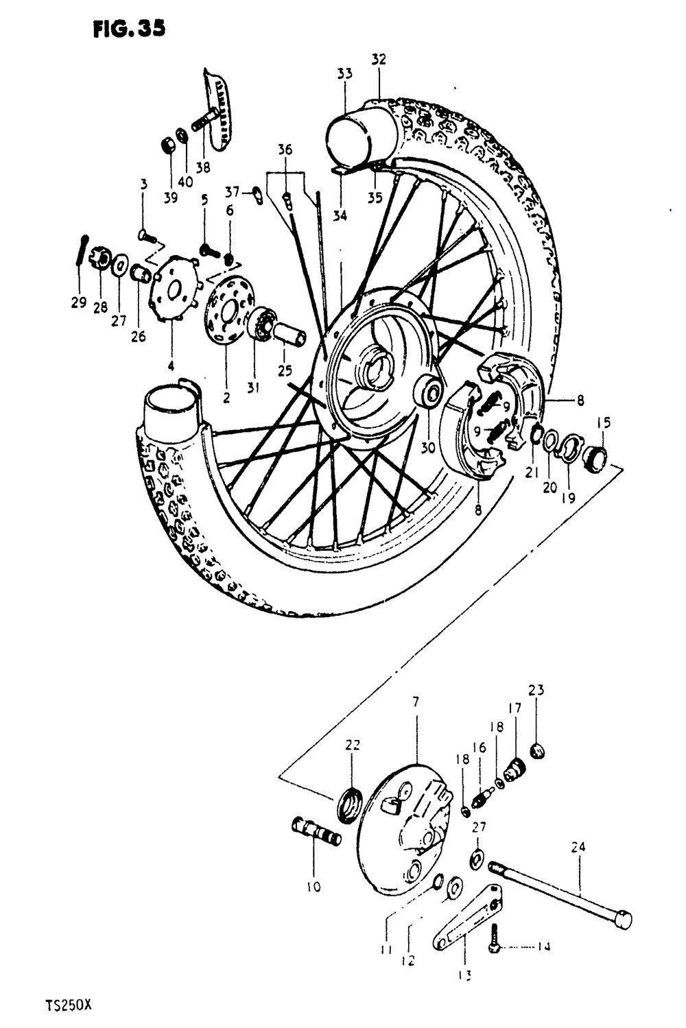 Front wheel