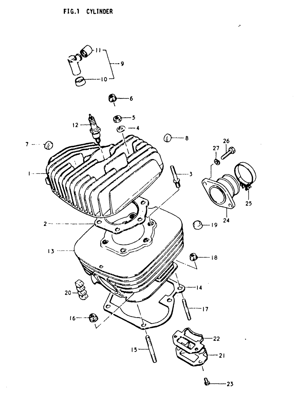 Cylinder