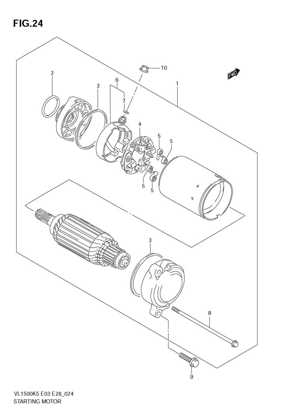 Starting motor