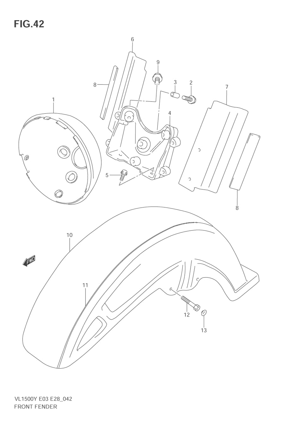 Front fender (model w_x)